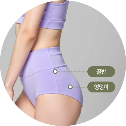 Hình khung chậu và hông đánh dấu vùng tiêm filler cơ thể
